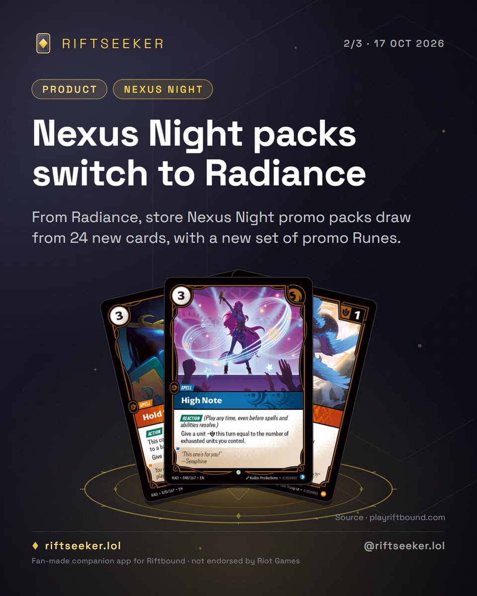 RiftSeeker_lol's tweet photo. Nexus Night promo packs switch to Radiance: 24 new cards, new promo Runes, and Lulu, Whimsical as the chase card. Riot also posted the full Seraphine and Evelynn Showdown Deck lists. #Riftbound #RiftboundTCG https://t.co/Ibo4vaMy0L