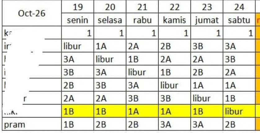 piwir_ringir's tweet photo. betul, saya sendiri yang ga pernah dapet libur itu https://t.co/lNJCKjjc0a