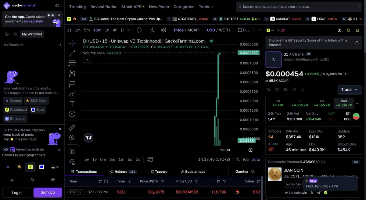 _flakodj's tweet photo. solana:5LbFWTKoykbaVuwjSrYhJ5Z1NAoAyzocs3SYpZYAvkVJ called this in the group 46 minutes ago at $18K mcap and it's already sitting at $440K with $360K in volume. Up 4450% in under an hour, this is why you ape the early calls.

0xD635BDBaCca403E1671b31363654cF64ea6864F5 https://t.co/hOF7mhuSUE