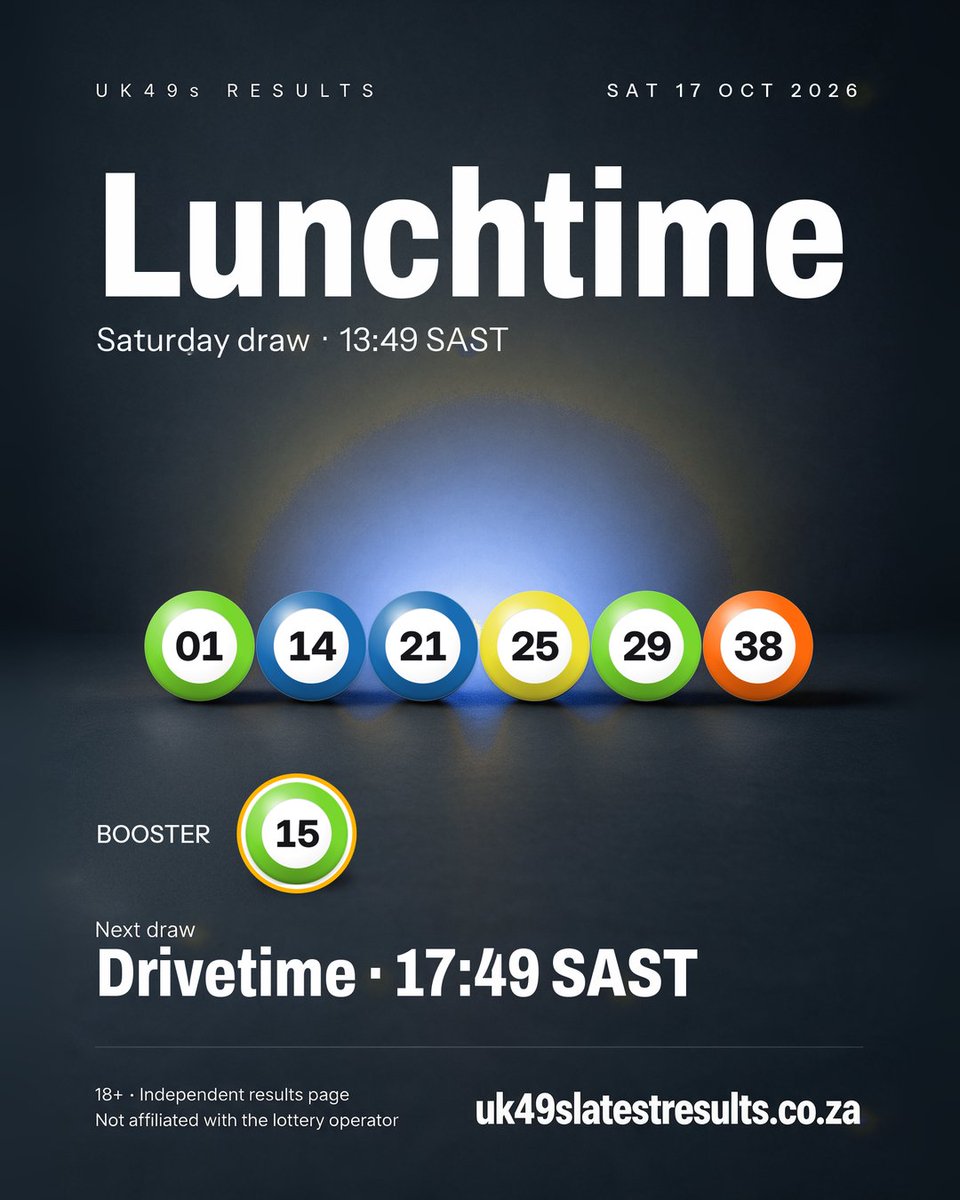 UK49sdraws's tweet photo. Lunchtime results · Saturday, 17 October 2026 (13:49 SAST)
All six main balls and the Booster on the card.
Full history back to 2000 and per-draw stats on our site.
18+. Play responsibly.
#UK49s #Lunchtime #UK49sResults #LotteryResults #SouthAfrica https://t.co/IBVbbzaM0N