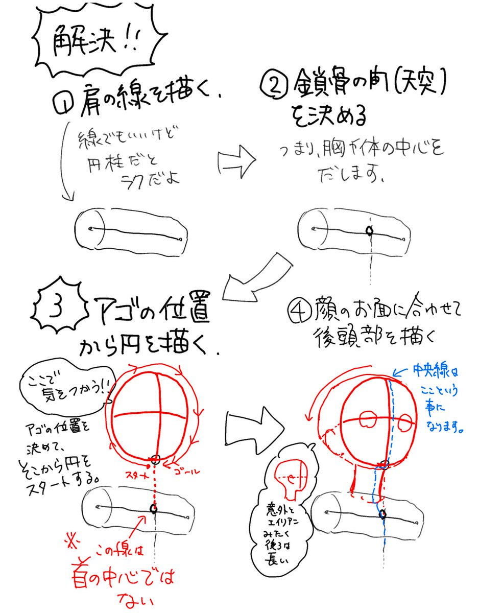 hatsudayoooo's tweet photo. 漫画家志望フレンズに共有です。
最近肩周りが苦手になってきたので、意識していることをメモしておきます。
コツは「頭部のアタリの円を、アゴからスタートする」です。
テキトーにぐるっと描いてるとズレます。
顎の位置は大事でした。
ご査収ください。 https://t.co/utvMxxitEq