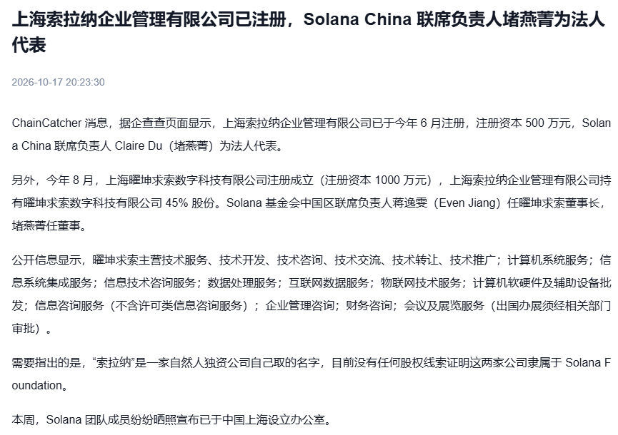 ChainCatcher_'s tweet photo. 上海索拉纳企业管理有限公司已注册，Solana China 联席负责人堵燕菁为法人代表

据企查查页面显示，上海索拉纳企业管理有限公司已于今年 6 月注册，注册资本 500 万元，Solana China 联席负责人 Claire Du（堵燕菁）为法人代表。

另外，今年 8 月，上海曜坤求索数字科技有限公司注册成立（注册资本 1000 万元），上海索拉纳企业管理有限公司持有曜坤求索数字科技有限公司 45% 股份。Solana 基金���中国区联席负责人蒋逸雯（Even Jiang）任曜坤求索董事长，堵燕菁任董事。

公开信息显示，曜坤求索主营技术服务、技术开发、技术咨询、技术交流、技术转让、技术推广；计算机系统服务；信息系统集成服务；信息技术咨询服务；数据处理服务；互联网数据服务；物联网技术服务；计算机软硬件及辅助设备批发；信息咨询服务（不含许可类信息咨询服务）；企业管理咨询；财务咨询；会议及展览服务（出国办展须经相关部门审批）。

需要指出的是，“索拉纳”是一家自然人独资公司自己取的名字，目前没有任何股权线索证明这两家公司隶属于 Solana Foundation。

本周，Solana 团队成员纷纷晒照宣布已于中国上海设立办公室。