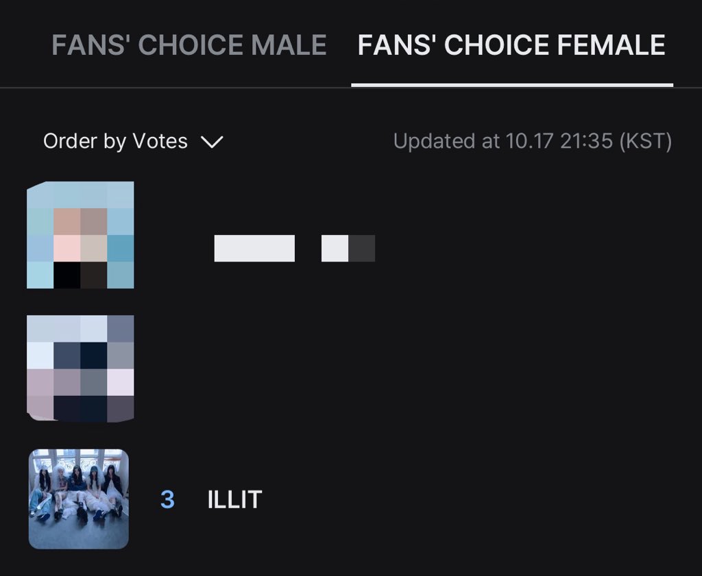 illitvotingteam's tweet photo. 📢 2026 MAMA FANS’ CHOICE REMINDER 

GLLIT, ILLIT has dropped to rank 3. If you haven’t voted yet, please vote for ILLIT on the Mnet Plus app now 💖

my vote goes to #ILLIT at #2026MAMAVOTE https://t.co/YBdYHVEU8M