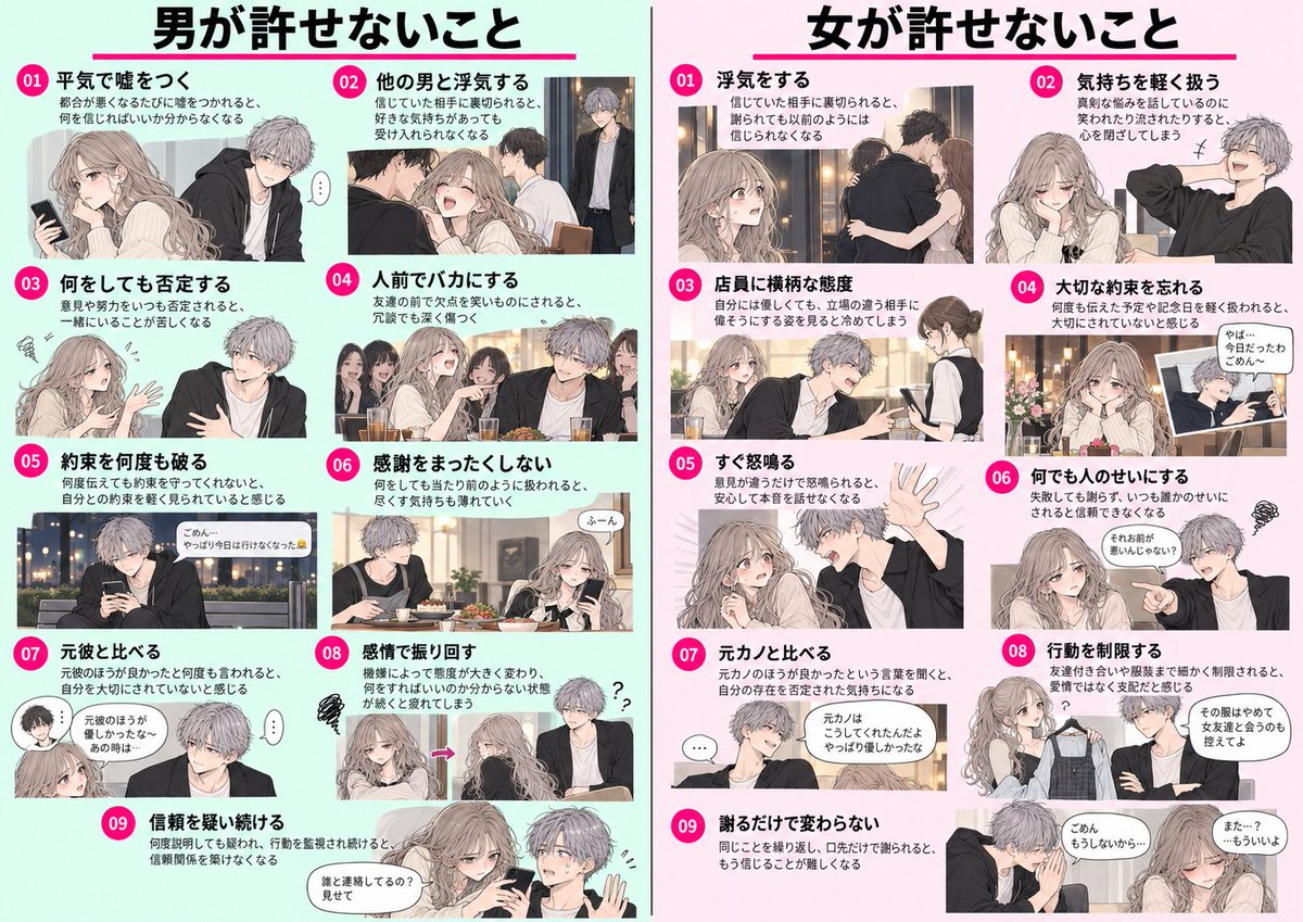 toyotomi_match_'s tweet photo. 男が許せないこと
vs
女が許せないこと https://t.co/1fCYk7XWZk