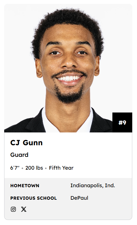drewking0222_'s tweet photo. #Mizzou's Mark Mitchell and CJ Gunn have been added to the team's online roster
https://t.co/82oKjZzNgJ https://t.co/zc2Kgk7pml
