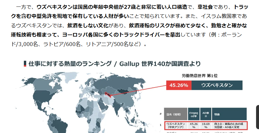 sanfuku3's tweet photo. ため息しか出ない

東京都足立区　日本衛生株式会社
早ければ2027年1月中に入国予定です
イスラム教国家は飲酒しないので飲酒運転しません！
勤勉さと確かな運転技術でヨーロッパで多くのトラックドライバーを輩出してます！

ため息しか出ない

【自動車運送業分野】日本衛生株式会社 初の外国籍人財雇用へ、ウズベキスタンから10名の特定技能ドライバーが内定 https://t.co/1Rm0JqdRuI @PRTIMES_JPより