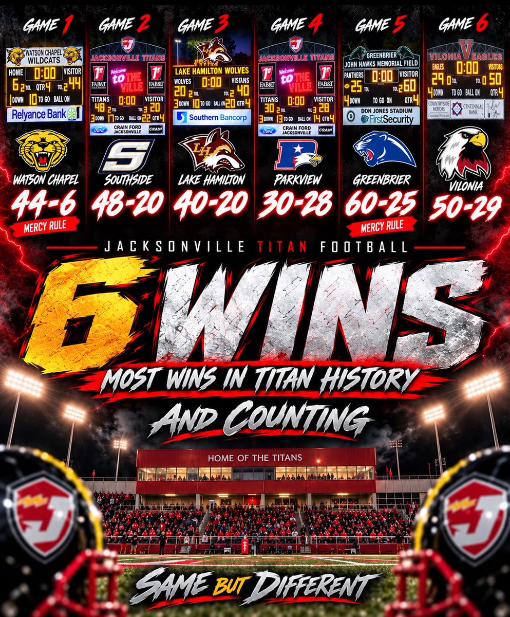 CRSportsLive's tweet photo. Defensive stats vs Vilonia lastnight. https://t.co/kVjhiQnFi0