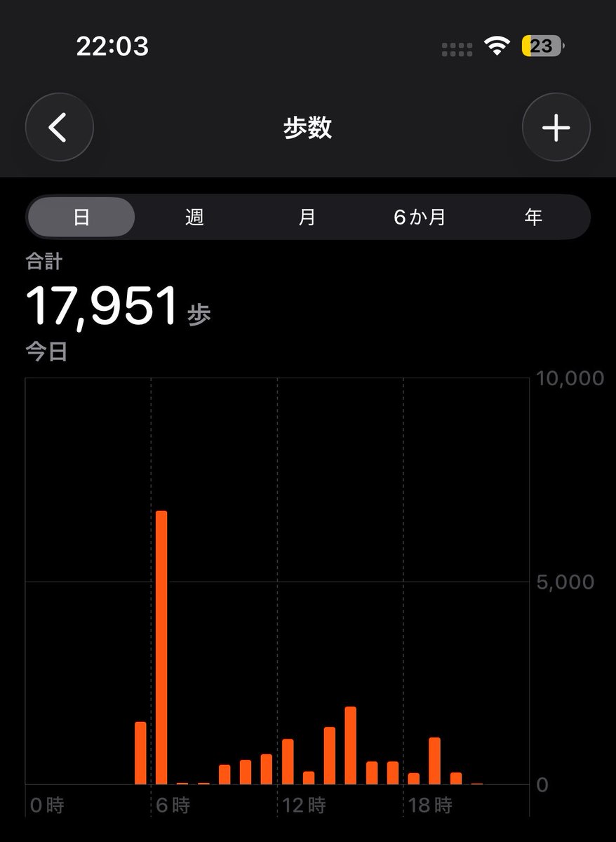 ___hana0129's tweet photo. 朝ちらっと走って、昼から動物園行ってきた😂
夜は早めの誕生日のお祝いしてもらったからきっとプラマイゼロ🧸 https://t.co/15xLJo566V