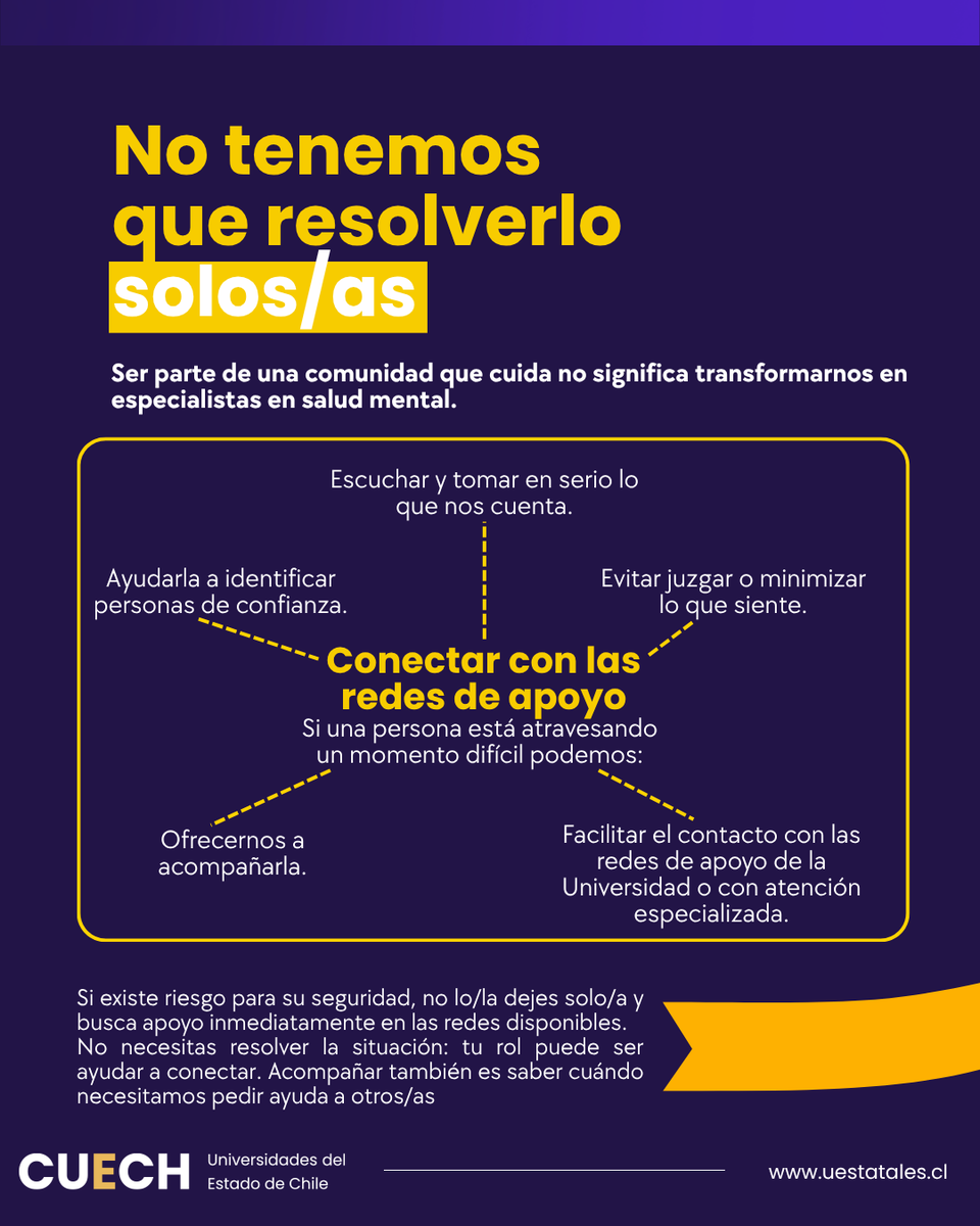 uestatales's tweet photo. Escuchar sin juzgar, estar atentos a quienes nos rodean, preguntar cómo están y ayudar a conectar con redes de apoyo son acciones que pueden marcar una diferencia. No necesitamos tener todas las respuestas: acompañar también significa reconocer cuándo es necesario pedir ayuda. https://t.co/DA1UbzTZuf