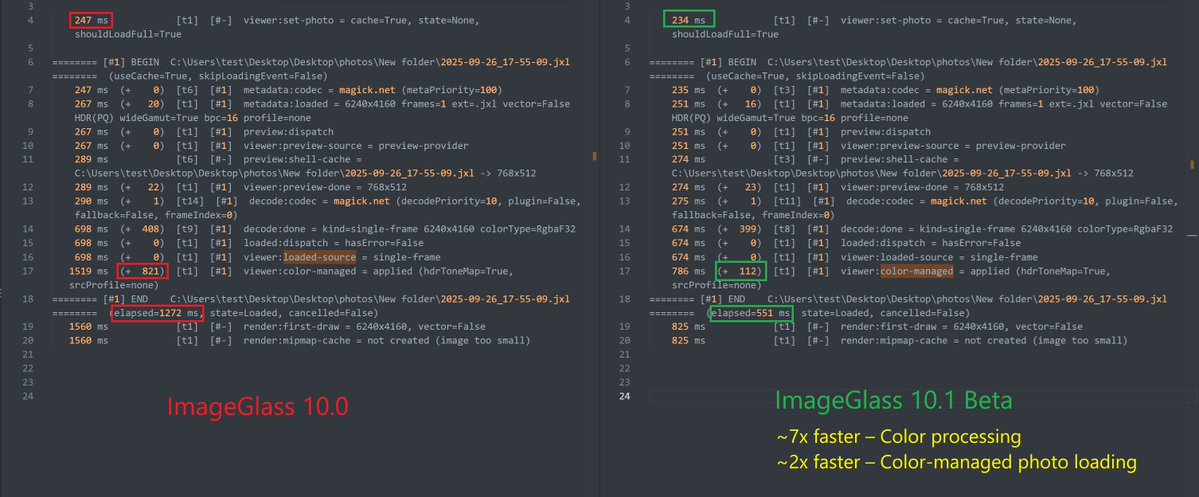 d2phap's tweet photo. Crazy! With @claudeai assistance, I managed to optimize the color-managed photo processing for ImageGlass 7x faster! https://t.co/7f2X1j6xlI