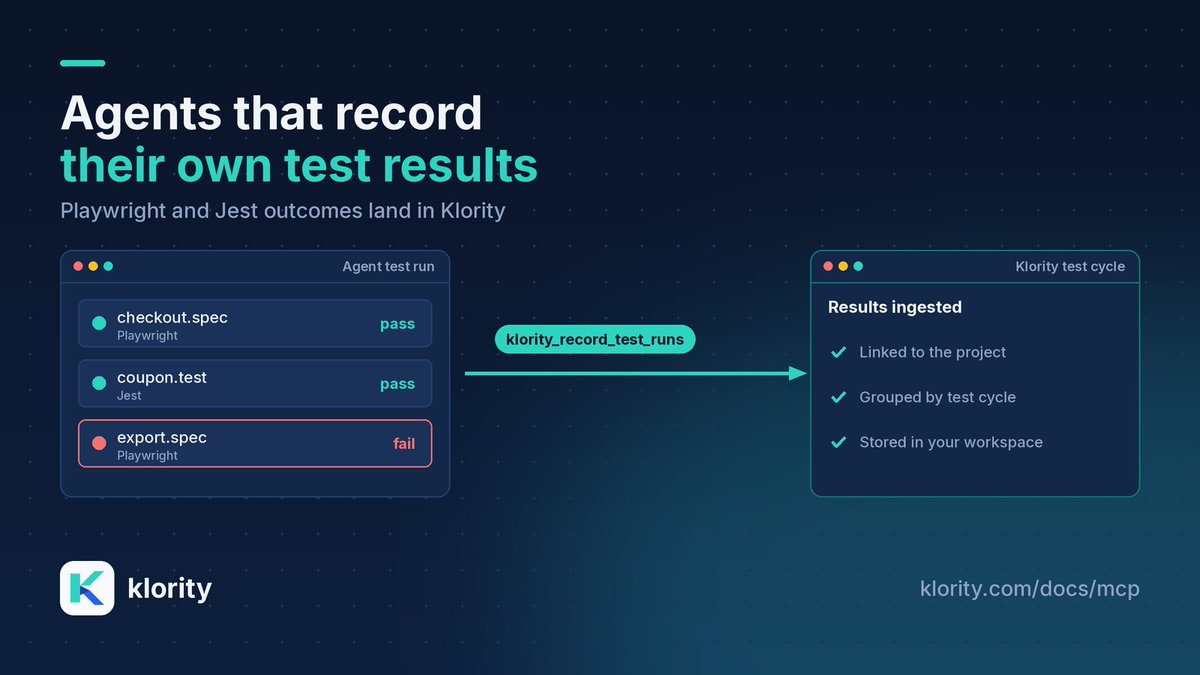 klorityx's tweet photo. "The agent said the tests pass" is not a test result.

With Klority MCP, the agent records its Playwright/Jest run into a Klority test cycle (klority_record_test_runs), so the result sits next to the ticket and the criteria.

https://t.co/16lZJQbcD1 https://t.co/akDywNr3yc