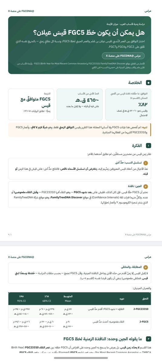 FGCDNA tweet picture