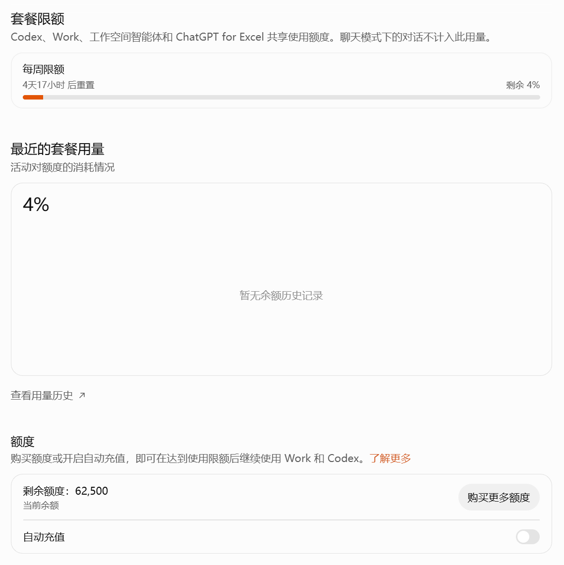 T1doo_AI's tweet photo. @thsottiaux
明天会有重置吗?Tibo?
我的pro20x(已变10x)还剩4%
我在考虑是继续消耗赠送的credits,
还是用一张banked reset?
#Tibo #reset #codex https://t.co/L9sRz7r8op