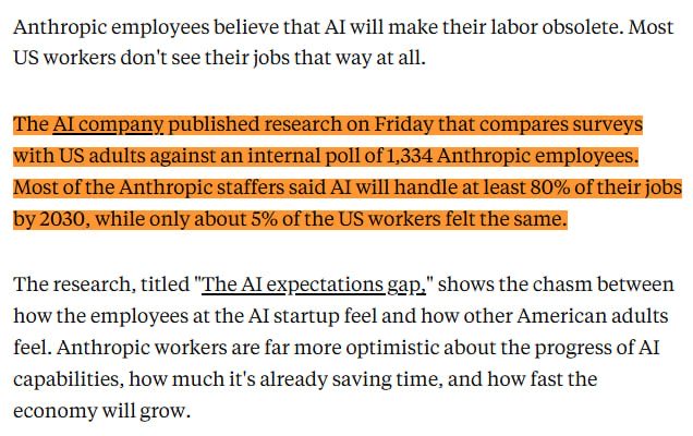 AnatoliKopadze's tweet photo. Anthropic just asked 1,334 of its own employees about their future, and most of them think their jobs will disappear by 2030.

They said AI will do at least 80% of their work in just a few years.

The people building the most advanced AI on the planet are basically betting against themselves.

Meanwhile only about 5% of regular US workers think the same about their jobs.