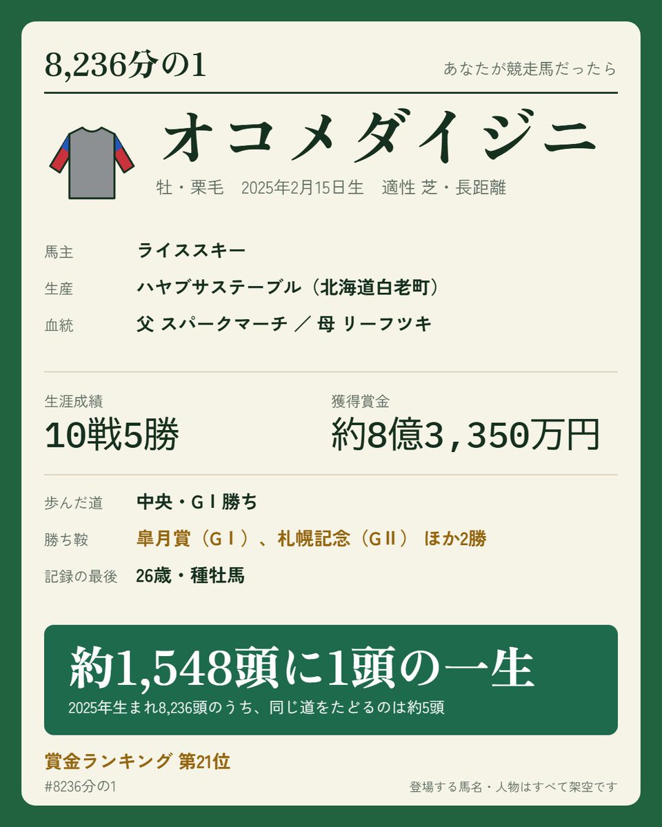 rickbon_ tweet picture