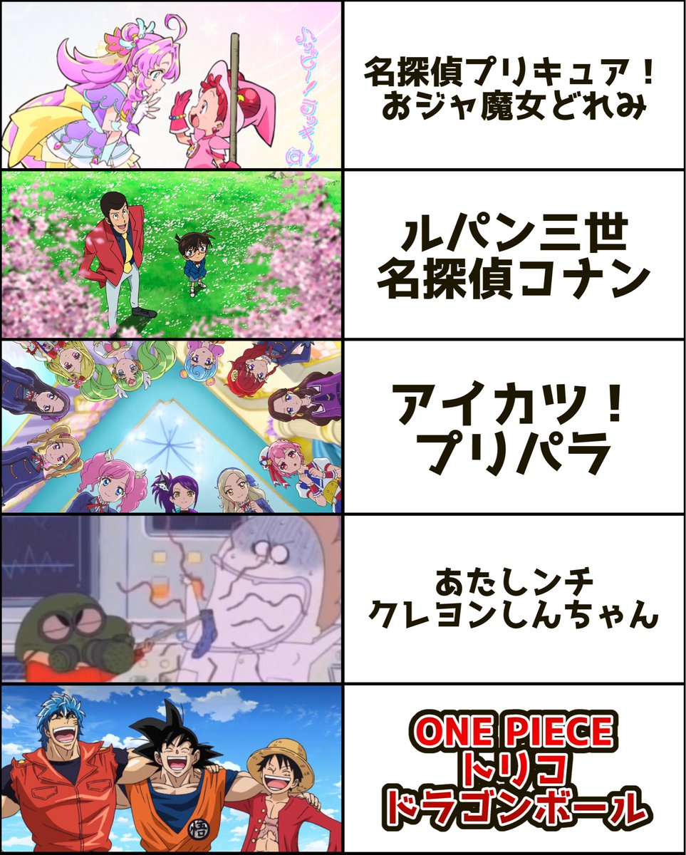 siroumaru96's tweet photo. 大型作品同士のコラボを実現したアニメ https://t.co/GluDxt0vIp