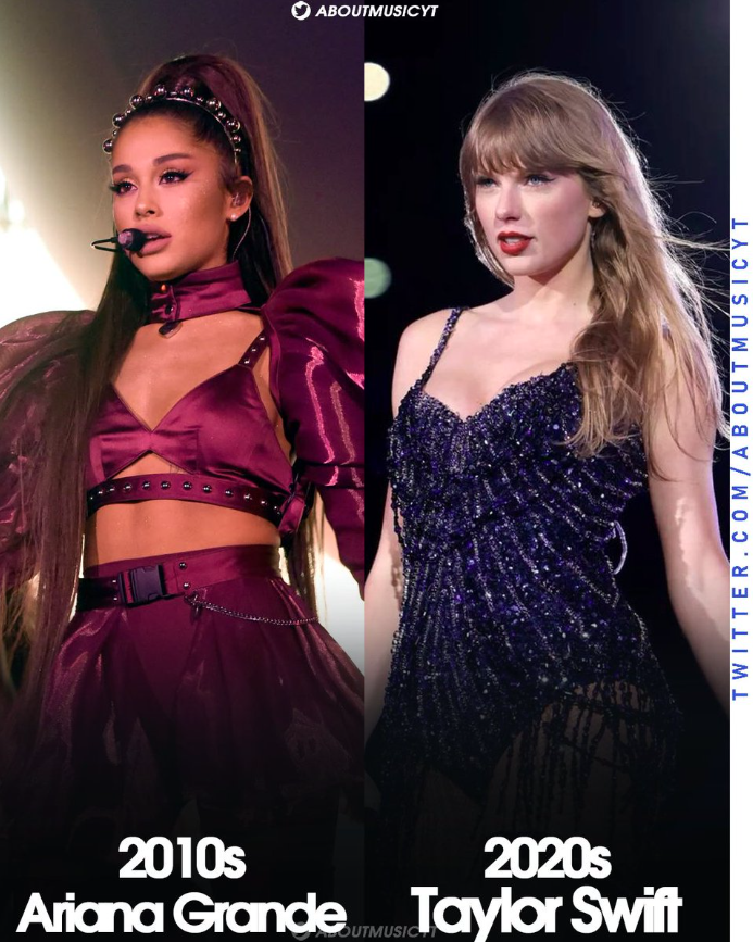 AboutMusicYT's tweet photo. Most streamed female artists on Spotify each decade: https://t.co/3CIoSvMiJF