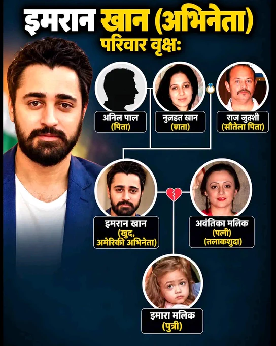 Image from P.P.JOSHI (@PrincyJoshi2)