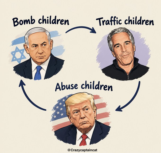 trumpy0dumpy's tweet photo. The Satanic Cycle👇

#Trump #LoserTrump #LiarTrump #StupidTrump #TrumpIsALoser https://t.co/8aTBsy2KS3