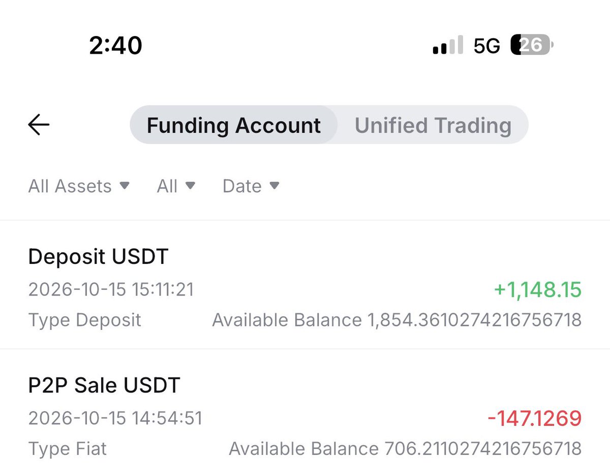marjidofficial's tweet photo. My second withdrawal from @hyrotrader_com crypto prop firm. Bro people have not really tapped into this trading market, this shit can literally change your life. 

You don’t even need huge capital anymore to start a career in trading. How I wish I started prop firm earlier, I swear to God i for no dey this level I dey now!!!