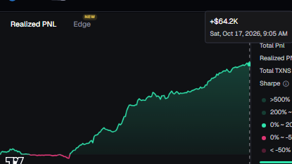 Advyth's tweet photo. So fking close to 100k.

I'm gonna hit it this year for sure.

but technically since end of april this year we're up 6 figs 🤠

6 fig months soon. https://t.co/sp67UZTKbg