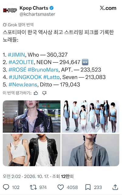 pannchoa's tweet photo. A2O LITE surpasses BTS and APT. as the highest streaming peak on Spotify Korea
https://t.co/8rjggegyHv https://t.co/BJ41l2JPt7