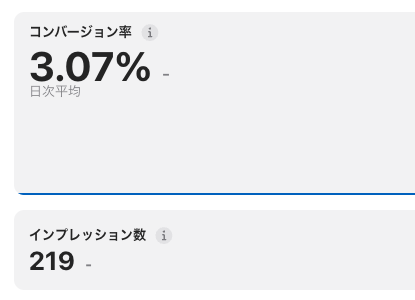 sslab_bp's tweet photo. リリースして初めての休日
ちょこちょこ修正して、あとはプロモーションをなんとかしたいな・・

#インディーゲーム #ゲーム制作 #gamedev https://t.co/fiyr1aRl63