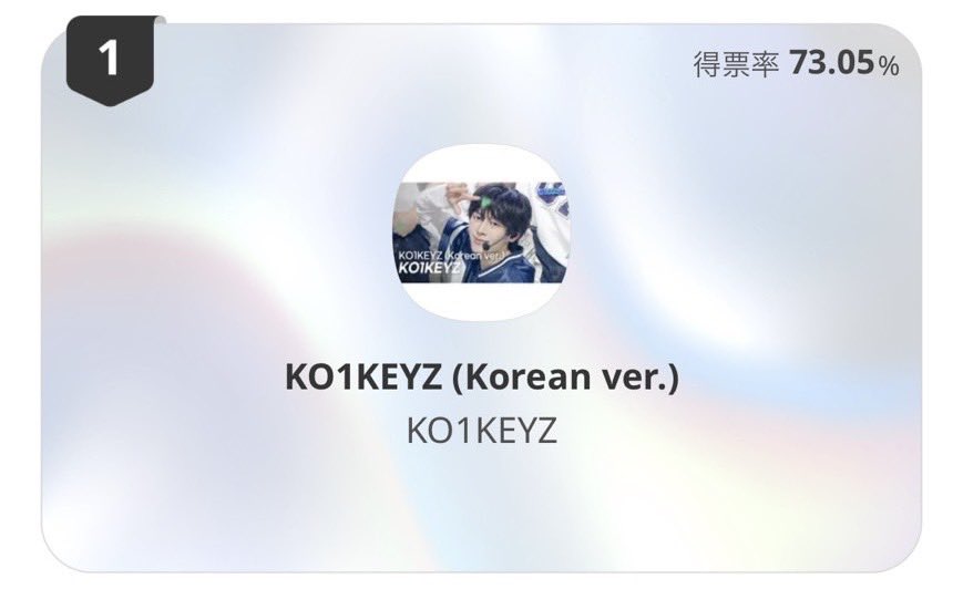 ko1keyzvoting's tweet photo. 🏆 STAGE CHAMPION 1位獲得！ 🗝️✨

KO1LYのみなさまのご協力により、KO1KEYZが「STAGE CHAMPION」投票で1位を獲得しました！ 🎉

投票にご参加くださったKO1LY、本当にありがとうございました！

今回の1位獲得により、SHOW CHAMPIONの次回放送でステージチャンピオンとしてKO1KEYZが紹介されます！

トロフィーも届けられます🏆✨

皆さまと一緒に積み重ねた応援が、またひとつ形になりました。

引き続き、頑張っていきましょう！🗳️🔥

#KO1KEYZ #KO1KEYZ_VOTE