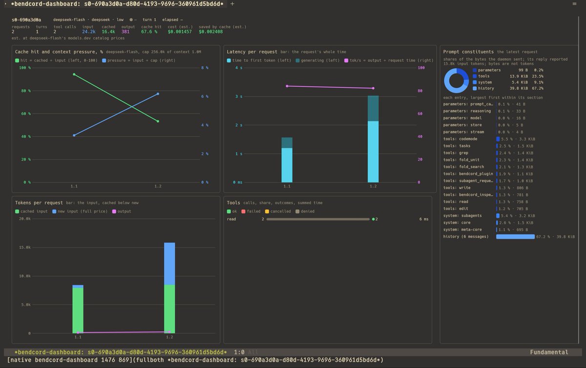 SnowAFK's tweet photo. built-in dashboard for my EmacsUI https://t.co/U2XqL4PDwz