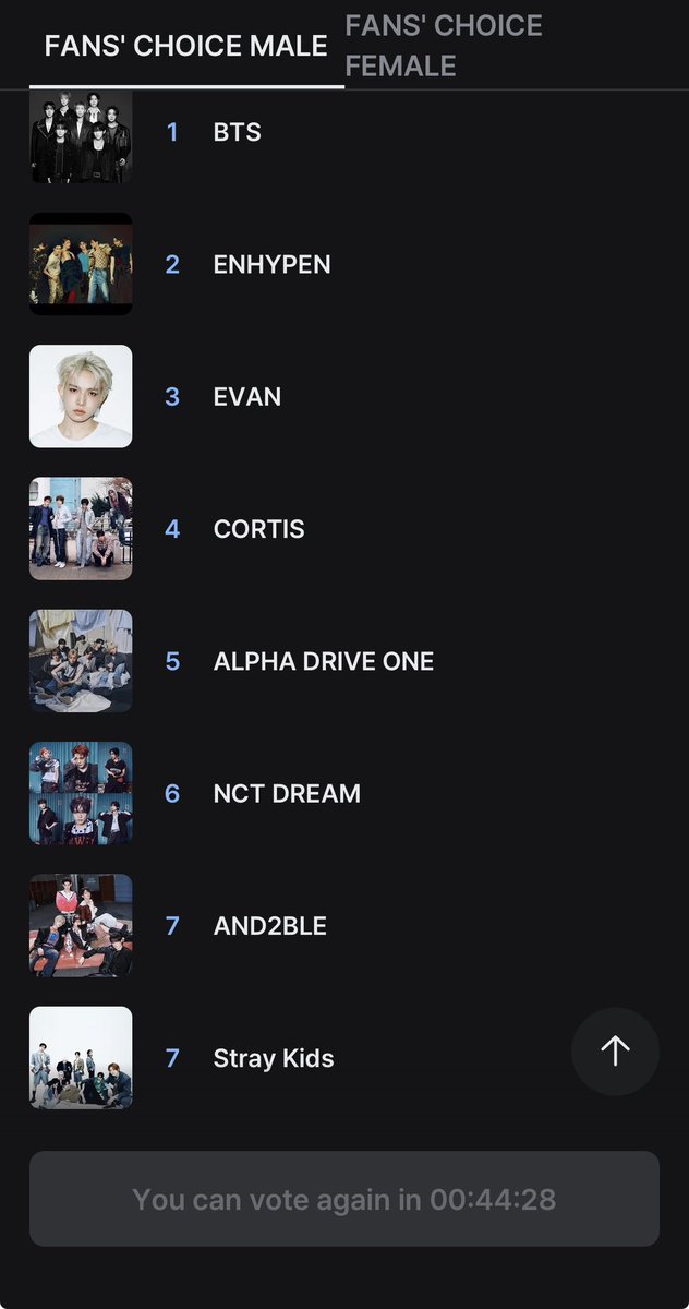 hollytud's tweet photo. En 40 minutos se reinicia, hoy si se sube de puesto, dale que se despertó la parte del mundo que SI VOTA 

#strayKids #2026MAMAVOTE https://t.co/c2tb4P1i1n