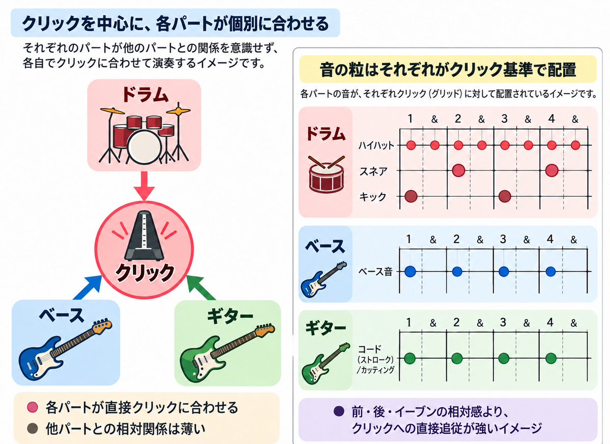 ARGO_411's tweet photo. 言いたいことはだいたいの人が言うてる事と同じな気はしてるけど、こう考えてみたら？とか試してみたら？っていうのはちょっとでも参考になったら嬉しい。 https://t.co/SK8Lpmjd4D