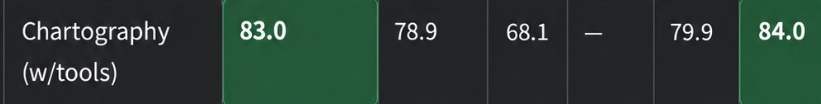 killswitch9098's tweet photo. @0xSero What does even green mean? https://t.co/k6UfPCkvkT