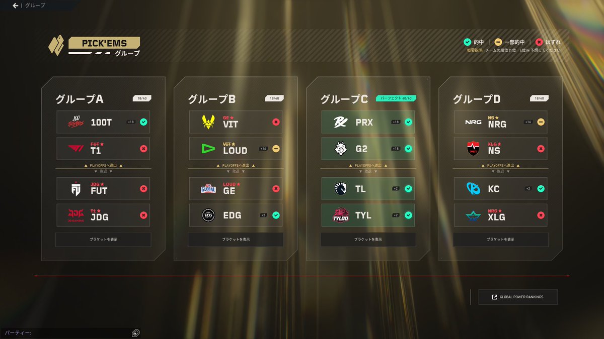 taichi_pan's tweet photo. ヴァロラントのピッケム上位2%！
頑張れバイタリティー👍
#VALORANTChampions https://t.co/bCeA54f1HF