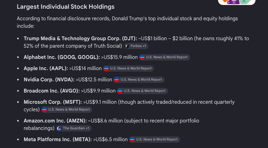 1lloak's tweet photo. Elon coin at 2m but trump can also move markets,

Paired to trumps biggest investments,

https://t.co/9cGimcqtHZ https://t.co/ImXR27fDpT
