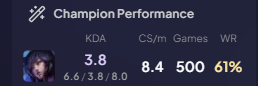 MidPeng's tweet photo. For those who don't know me this is someone who literally only play Ahri this Season and have 4 acc chall with 70% of the games playing only Ahri https://t.co/Rfq1vo3aML