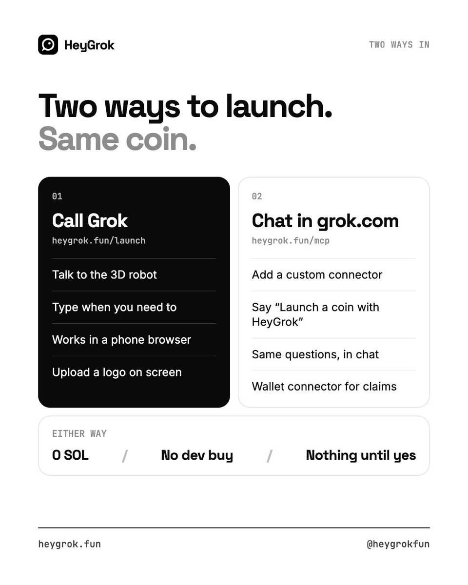 heygrokfun's tweet photo. Two ways to launch, same coin:

Call Grok at https://t.co/1kj7qSnPpg, or chat in https://t.co/JZLcSOZ80E with the HeyGrok connector.

Either way: 0 SOL, no dev buy, nothing launches until you say yes. https://t.co/JP2p2Rdp8p