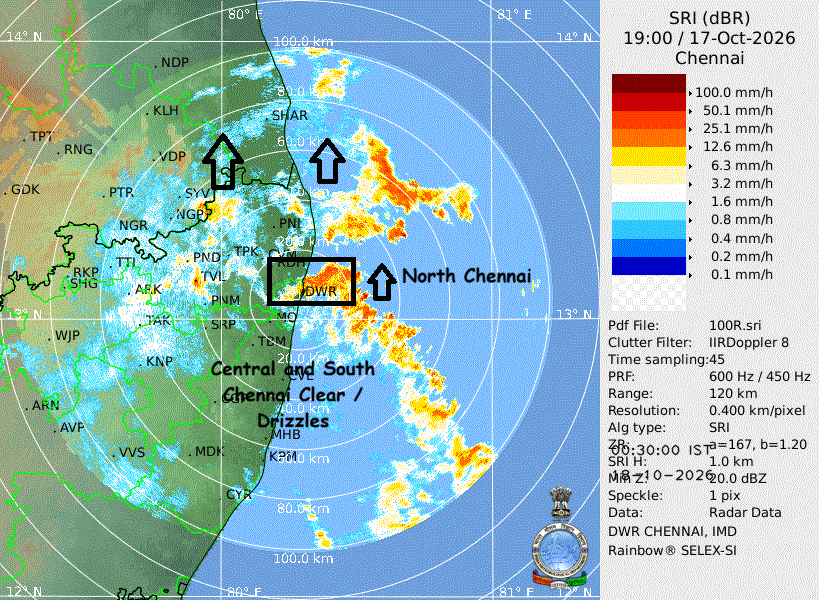 praddy06's tweet photo. Atlast - Central and South Chennai all clear / Drizzles. North Chennai still raining but would stop in 15-30 minutes. 
------------------------
The clouds from south moved up now via central Chennai,  Rains would reduce in North Chennai in another 30 mins, It is still raining there. 

After this no more intense clouds in Central and South Chennai. Drizzles would continue for a while.

Good night to all. One hell of an event it was.