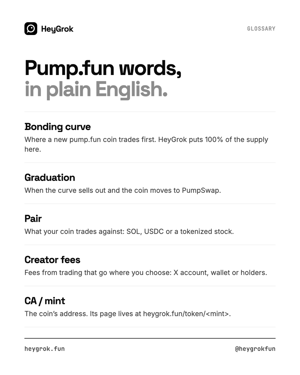 heygrokfun's tweet photo. https://t.co/M3FqPY659V words, in plain English: bonding curve, graduation, pair, creator fees, CA.

Save it for the next time someone in the replies asks. https://t.co/Sp1QVWp07p