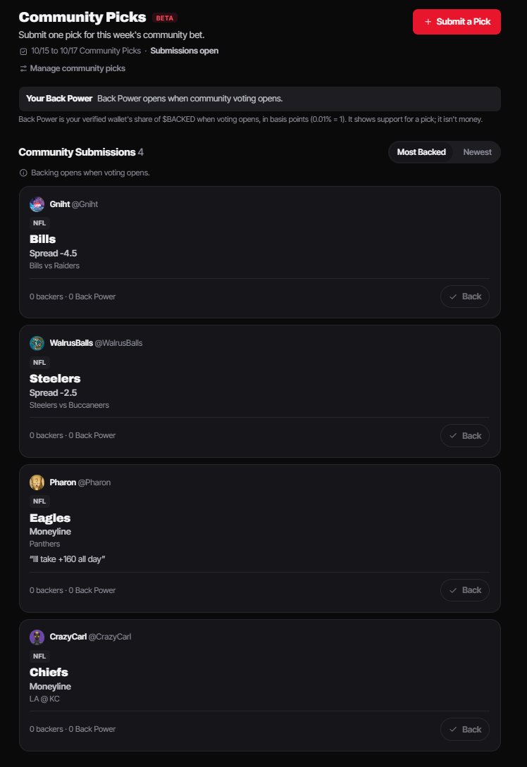 BackedBets's tweet photo. Only a few hours left to get your submission in for the first Community Parlay. We’ll be using 10% of the current Community Fund to Back it. 

Make sure to get your pick in before the window closes. https://t.co/jzsY4ljw1J