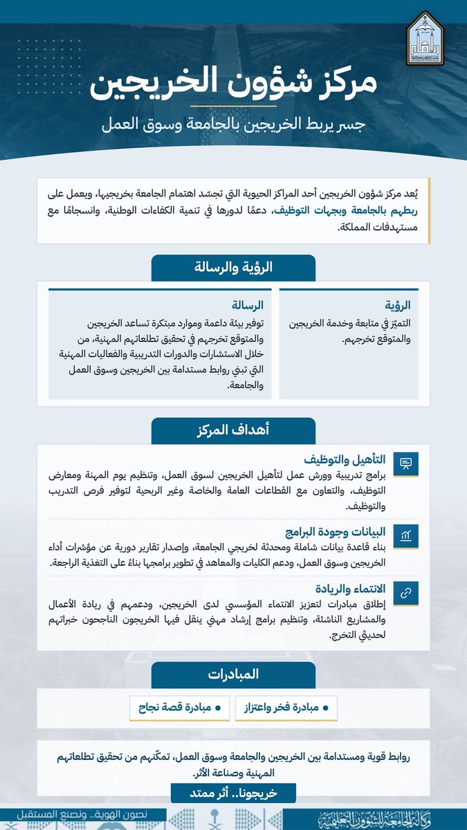 imsiu_VREA's tweet photo. يسعى مركز شؤون الخريجين في #جامعة_الإمام إلى تعزيز التواصل مع الخريجين والخريجات، وتأهيلهم لسوق العمل، وتوسيع فرص التدريب والتوظيف، إلى جانب إبراز إنجازاتهم وتجاربهم الملهمة من خلال مبادرتي “فخر واعتزاز” و”قصة نجاح”، بما يعزز انتماءهم ويبرز أثرهم في التنمية الوطنية. https://t.co/tX6Q5sVwgP