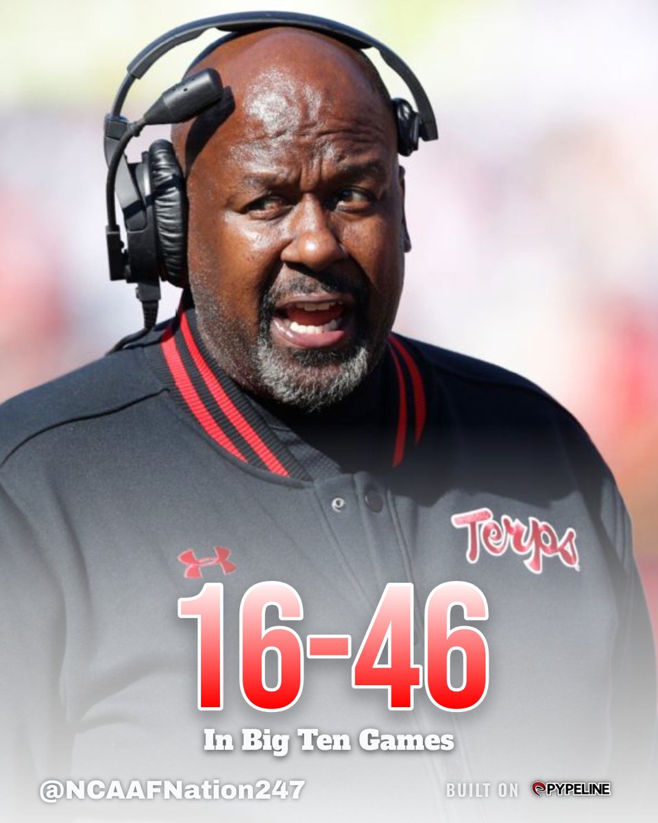 NCAAFNation247's tweet photo. Mike Locksley is now 16-46 in #BigTen games after Marylands 37-30 loss to Rutgers https://t.co/Uo8Pw0SdVp