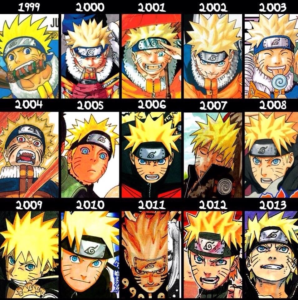 Yely_92I's tweet photo. Evolution of Naruto Avatar over the years https://t.co/uZZPzKgc9N