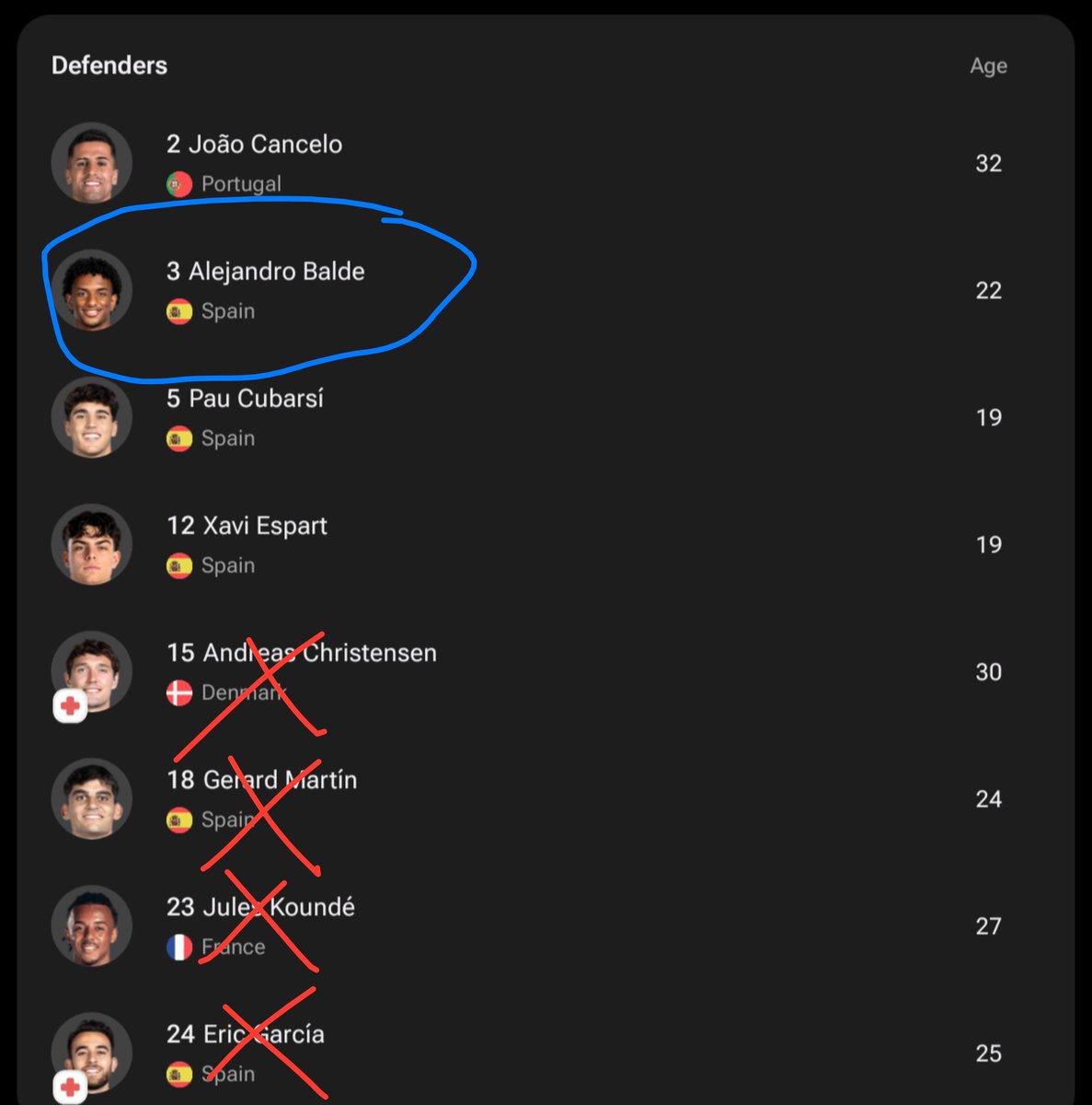 M3SSIMP's tweet photo. Our current backline to face PSG and Madrid 😭😭😭😭😭😭😭😭😭😭😭😭😭😭😭😭😭😭😭😭😭😭😭😭😭😭😭😭😭😭😭😭😭😭😭😭😭😭😭😭😭😭😭😭😭😭 https://t.co/5iGFNwHocB