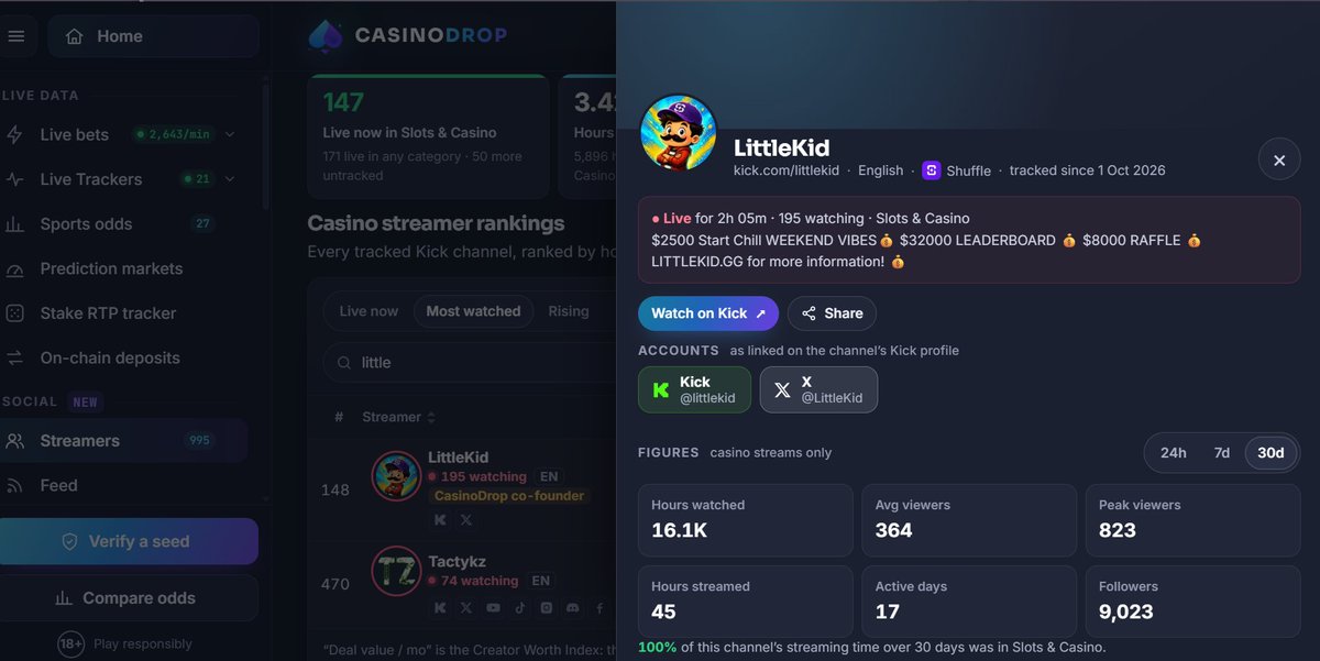 bangkong321's tweet photo. @casino_drop Username: Fiendsmith

GL to everyone. 😍🥰 https://t.co/yOLZpgAfGp