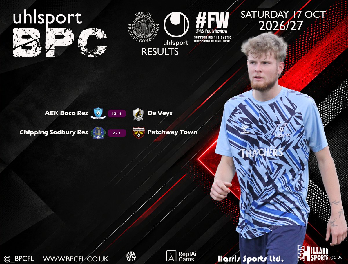 _BPCL's tweet photo. Only two league fixtures on the slate today, both in Division One. AEK move to the top of the table after a goal packed encounter at Greenbank Rec, while Patchway Town fall to defeat away at Chipping Sodbury, who struck the decisive blow in the 76th minute
@aekbocofc @deveysfc @TSods @patchwaytownfc @swsportsnews @AS_FootyReview @bsoccerworld