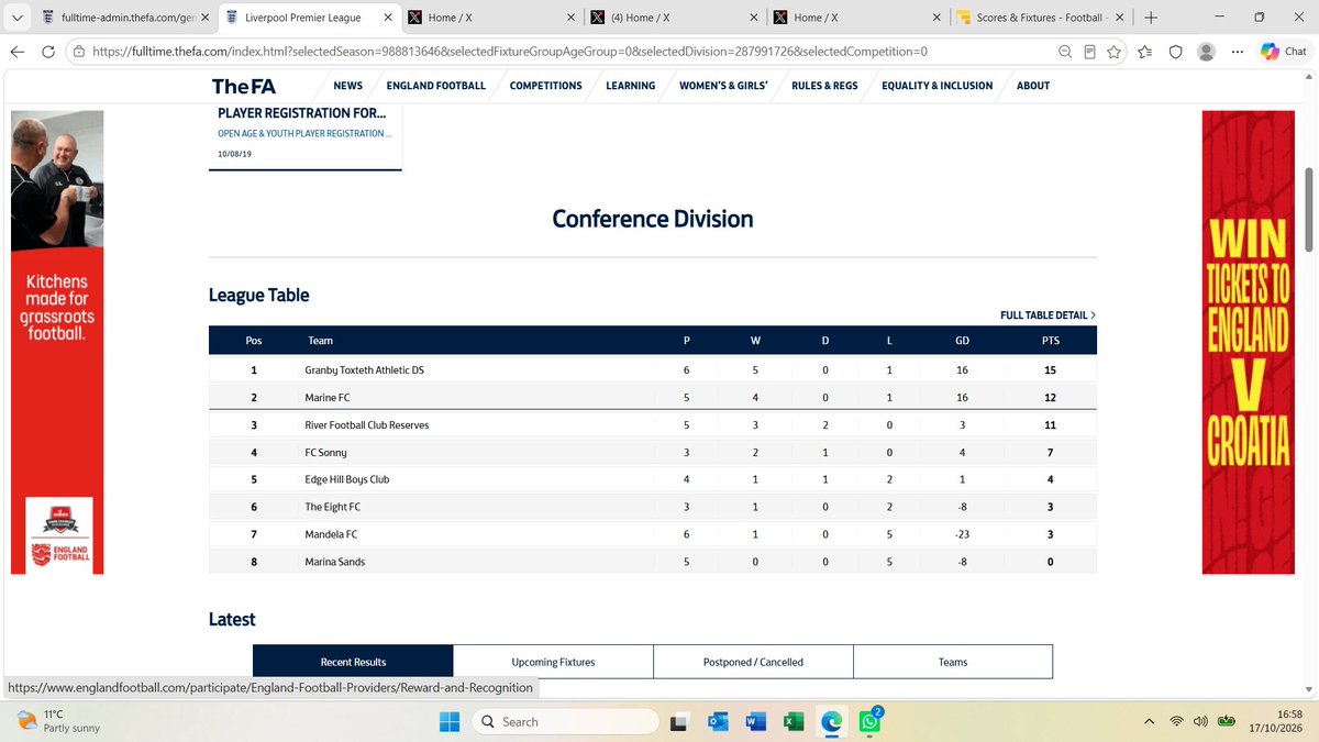 LCPL2012's tweet photo. Conference Division Table - as at 17 October https://t.co/A2BUGuypAx