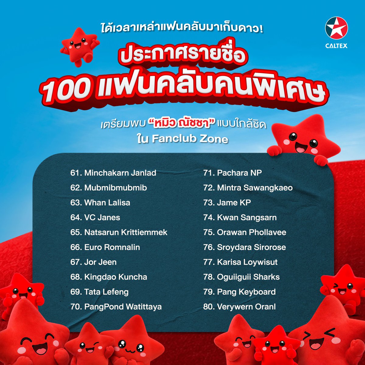 Caltex_Thailand's tweet photo. ⭐️ประกาศรายชื่อผู้ได้รับสิทธิ์เข้าร่วมกิจกรรม รวมดาว มาเก็บดาวกับคาลเท็กซ์ ⭐️

ขอแสดงความยินดีกับผู้โชคดีทุกคน 🎉💙 เตรียมตัวให้พร้อม แล้วมาร่วมสัมผัสประสบการณ์และร่วมเล่นกิจกรรมสุดพิเศษกับ คุณหมิว ณัชชา❤️

#Caltex #เก็บดาวกับคาลเท็กซ์ ​
#คุ้มได้ใจลดได้เลย #CALTEXKEBDAOxMIU https://t.co/PUoJEJJCCy