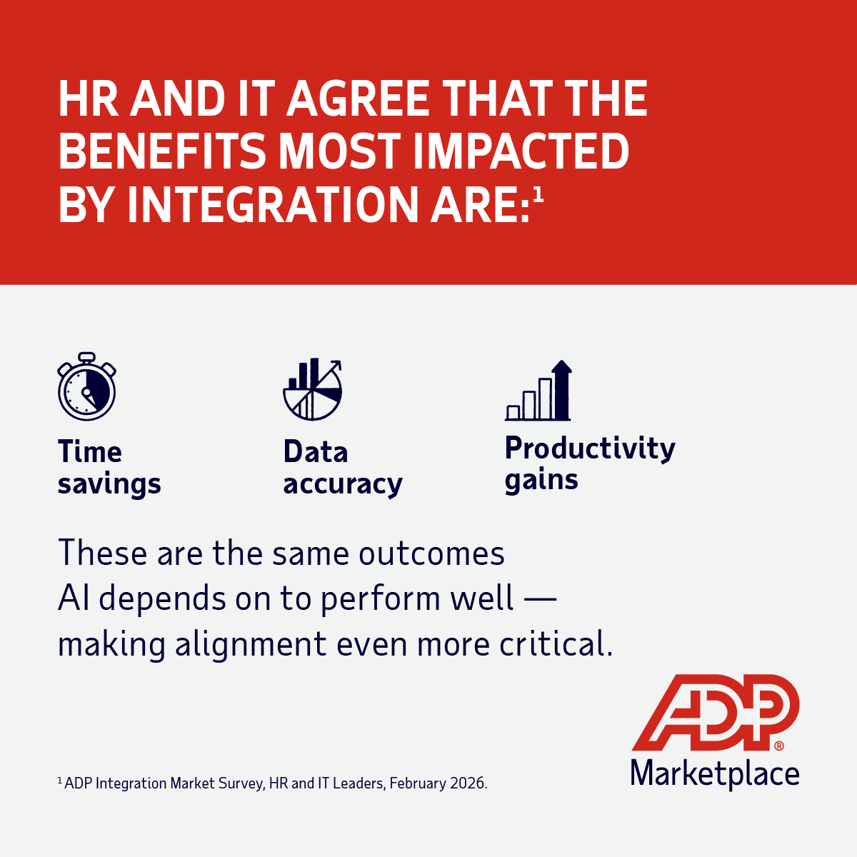 hernan_jav's tweet photo. HR and IT agree on the value of integrations.

See what's possible: https://t.co/yVSpqr6nGx

https://t.co/0lgNk1BJlx

#adp #adpmarketplace #apicentral #dataint https://t.co/owhvKyjpcB