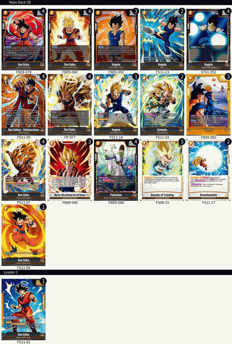 dbfw_cardgameEN's tweet photo. [Deck Lists]
Hey DBSCG Fans!
Here are the Top 4 deck lists from the October 10 Regional hosted by PEC Occitania in France!

Well played to our Top 4, and thank you to everyone who joined the event!

#dbfw
#FusionWorld
#dbscardgame
#dragonball https://t.co/rqa5tvEZ9K