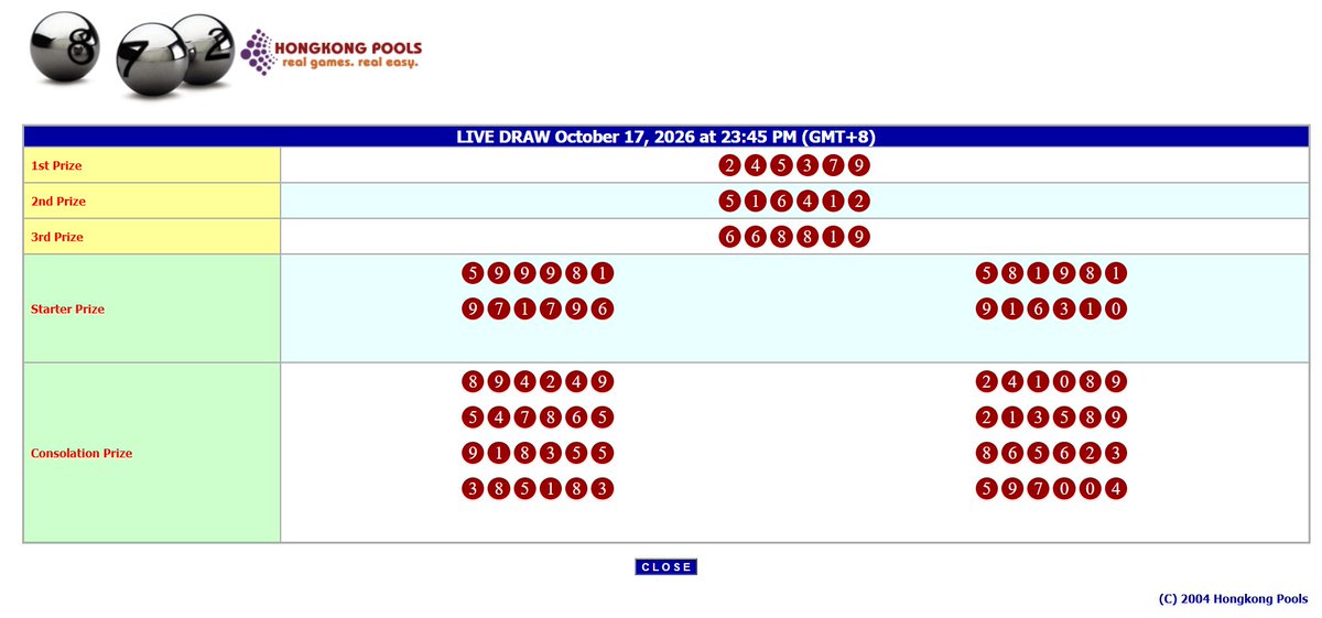 EyangTogel03's tweet photo. Result pasaran Hongkong hari ini adalah..
Nomor : 245379
Shio  : Tikus
Selamat untuk pemenang...!!!
.
Link acuan resmi pasaran Hongkong
Hongkongpools[.]com
(Akses menggunakan VPN)

#EyangTogel #TogelOnline #TogelHongkong https://t.co/yv2hQ3Yukw